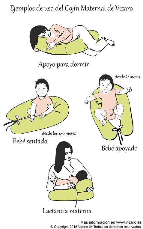 4 maneras de usar el cojín de embarazo y lactancia