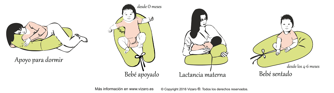 Como usar el cojín maternal